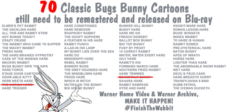 Bugs not on Blu-ray